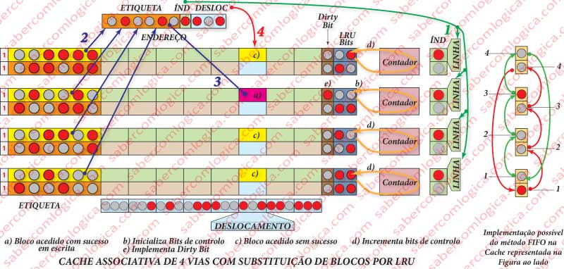 Figura-10-15-e-16