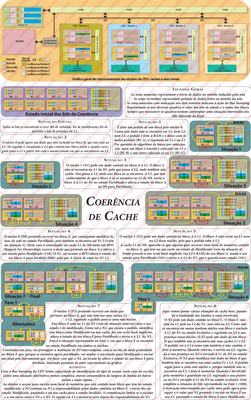 Figura-10-19