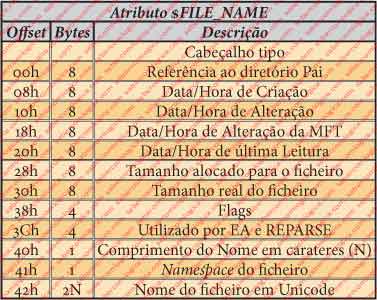 Figura-12-15