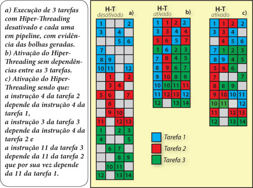 Figura-13-4