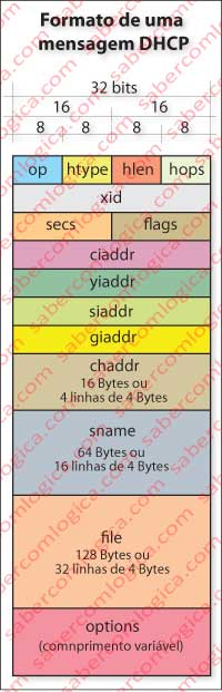 Figura-14-34