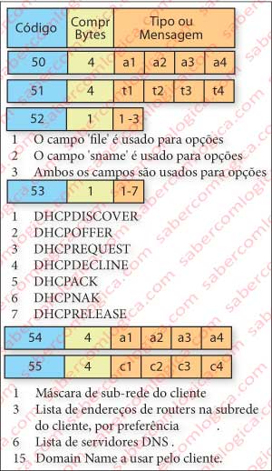 Figura-14-35