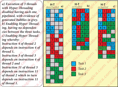 Figure-13-4