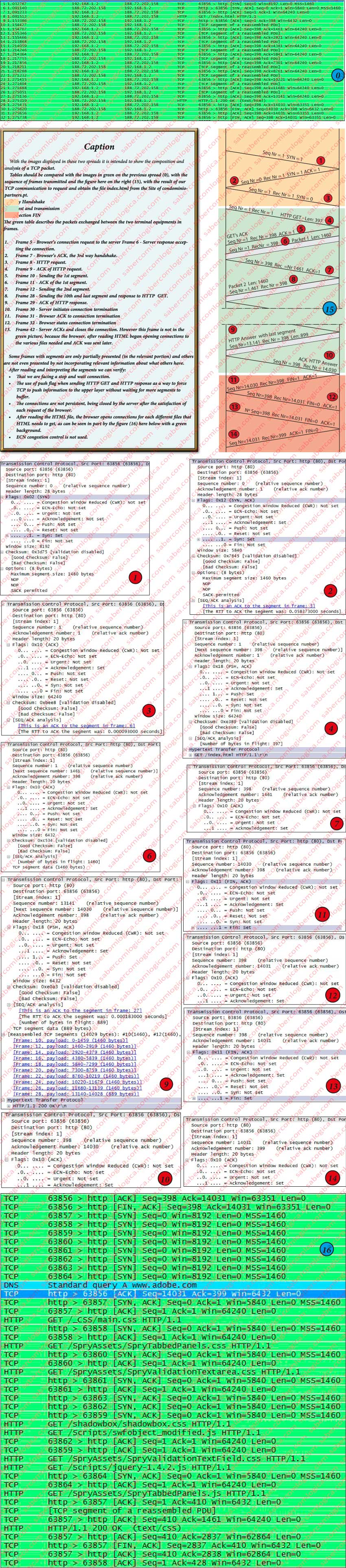 Figure-14-21