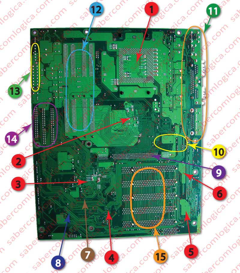 Figure 1-3 Components of the Motherboard. Back view.
