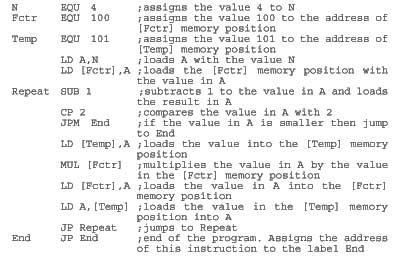 Figure-7-43-ProgrAssembly