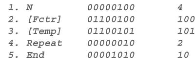 Figure-7-44-DiretivasAssembler