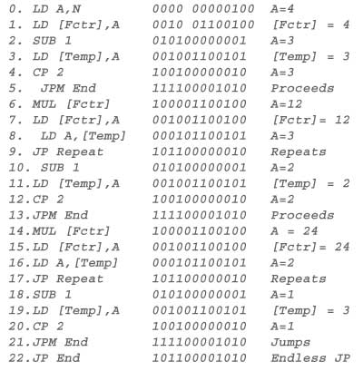 Figure-7-46-OperMaq