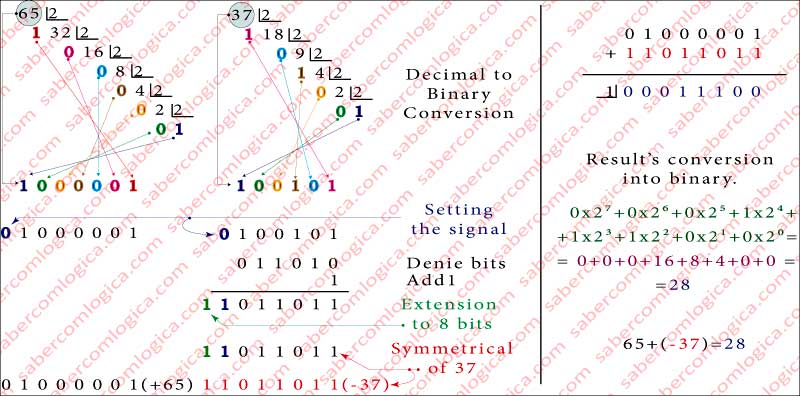 Figure-3-14_Ing