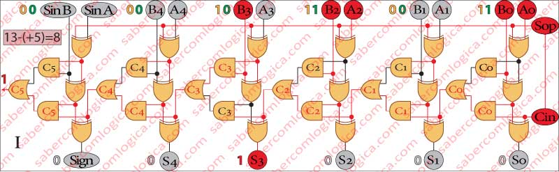 Figure-3-16-I