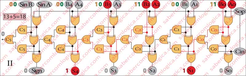 Figure-3-16-II