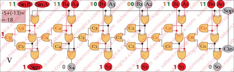 Figure-3-16-V