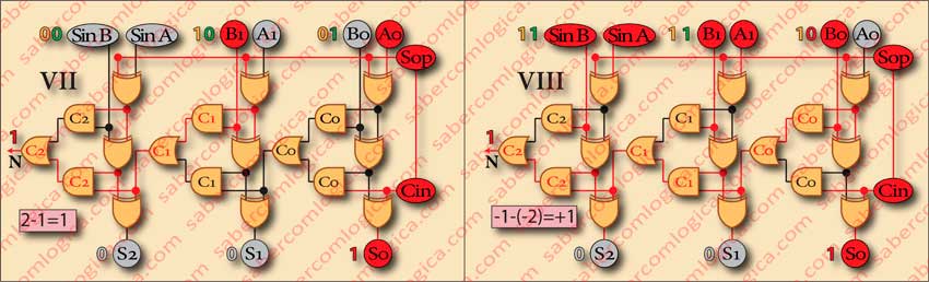 Figure-3-18_Quadros_VII_VIII