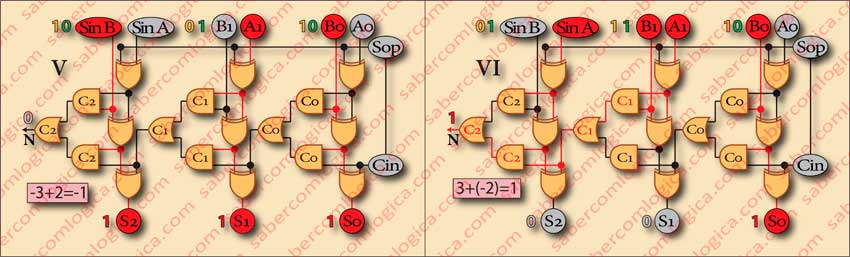 Figure-3-18_Quadros_V_VI