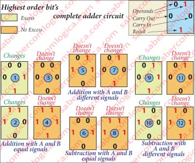 Figure-3-19